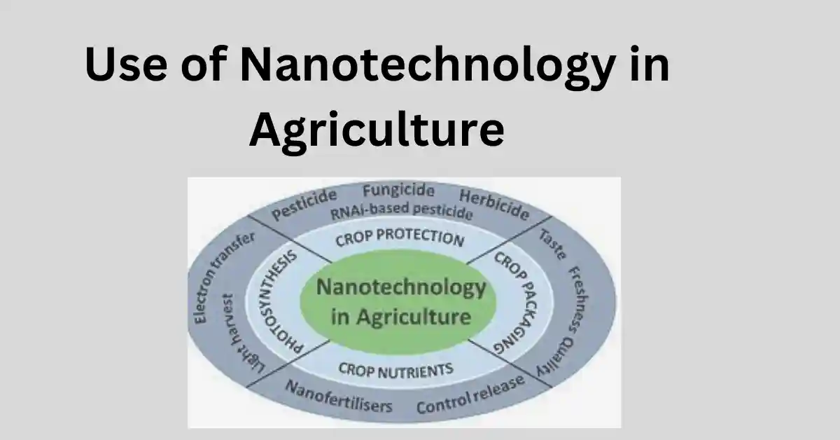 use of nano technology in agriculture