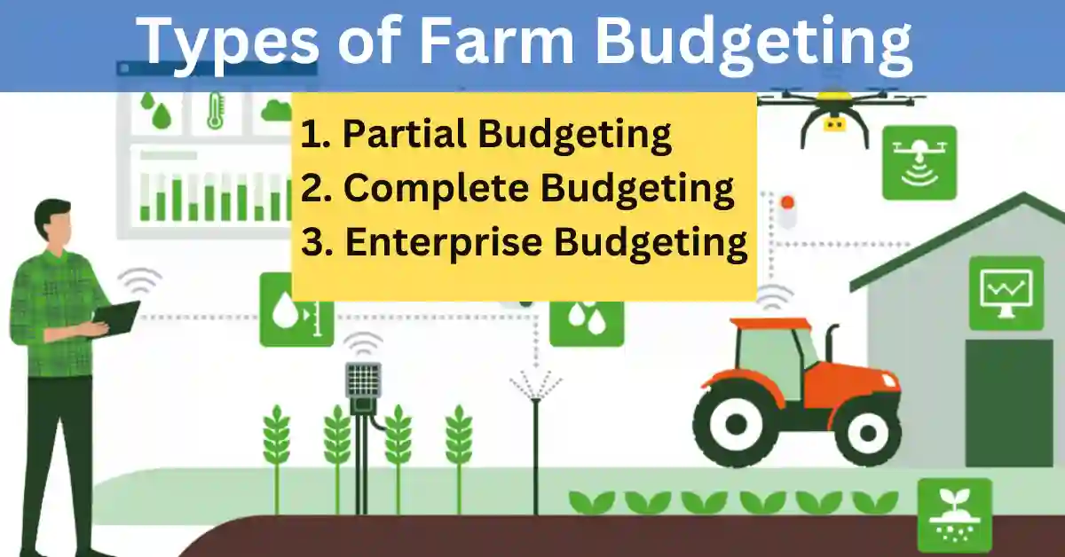 types of farm budgeting